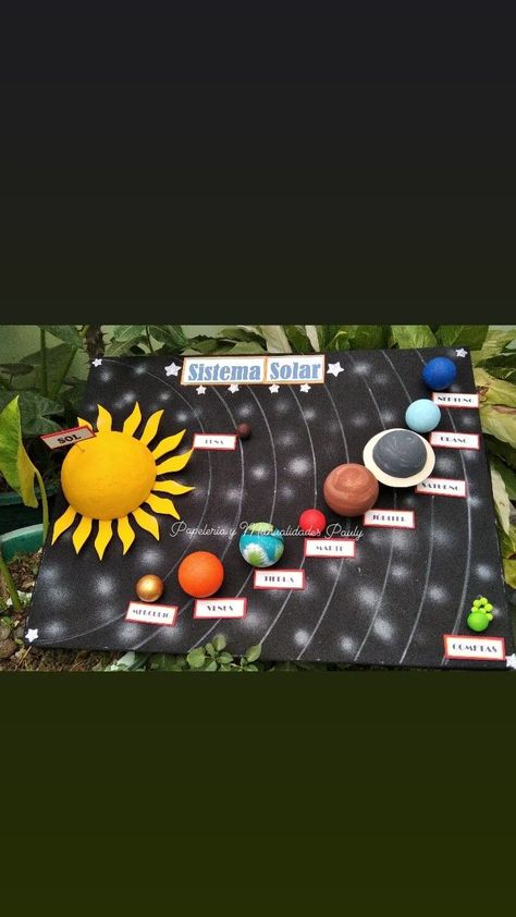 Poster Board Solar System Project, How To Make Planets Solar System, Solar System Project Ideas, Planets Project, Science Toddlers, 3d Solar System Project, Kindergarten Subtraction Activities, 3rd Grade Science Projects, Solar System Chart