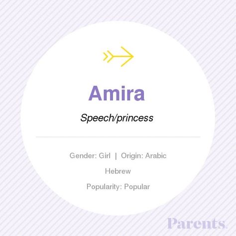 Tamil Baby Names, Names For Girl, Meaning Name, Muslim Baby Girl Names, Creative Instagram Names, Islamic Names, Arabic Baby Names, Meaningful Baby Names