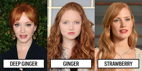 Shades Of Natural Red Hair, Red Hair Chart, Drastic Hair Color, Red Hair For Cool Skin Tones, Best Red Hair Color, Hair Styles Lines, Hair Color Change, Box Hair Dye, Hair Chart