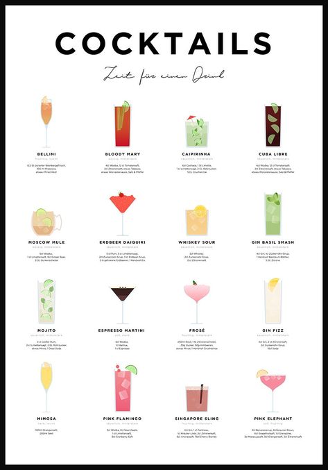 Poster Cocktail und Zubereitung in der Küche Cocktail Card Design, Cocktail Board, Bartender Drinks Recipes, Bartender Drinks, Drink Poster, So Bored, Cocktail Poster, Gin Fizz, Cocktail Night