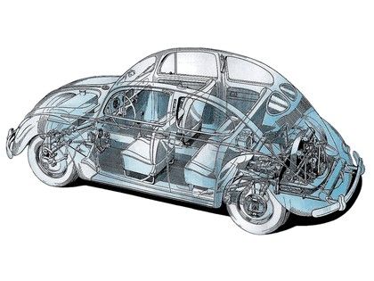 1938 Volkswagen Beetle - Free high resolution car images Vw Key, Beetle Drawing, Beetle Illustration, Wallpaper Classic, Volkswagen Beetle Vintage, Great Wallpapers, Vw Aircooled, Vw Beetle Classic, Classic Wallpaper