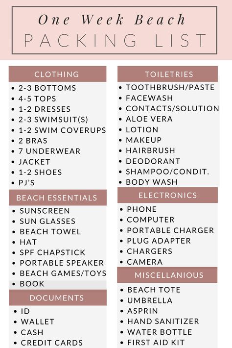 Beach Trip Packing List, Beach Trip Packing, Beach Packing List, Trip Essentials Packing Lists, Holiday Packing Lists, Beach Vacation Packing, Beach Vacation Packing List, Vacation List, Travel Packing Checklist