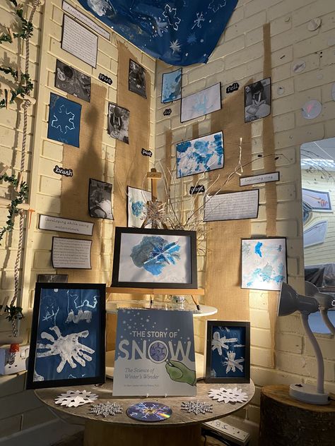 Our art documentation area in the Nursery Classroom has been developed to reflect our curiosity about all things snow and frost. #EYFS Art Area Eyfs, Brick Wrapping Paper, Curiosity Approach Eyfs, Natural Play Spaces, School Reception, Teaching Displays, Curiosity Approach, Nursery Classroom, Eyfs Classroom