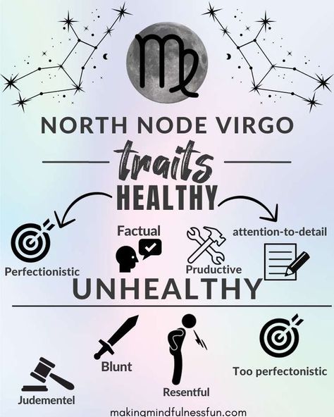 What does it mean to have a North Node in Virgo and a South Node In Pisces? Read this blog to learn everything you need to know about having a North Node in Virgo Libra North Node, Virgo North Node, Leo Sun Libra Moon, South Node, Sidereal Astrology, North Node, Aquarius Rising, Libra Traits, Virgo Traits