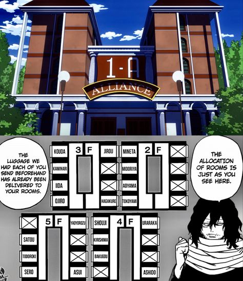 Dorm Room Layouts, Oc Manga, Arte Do Kawaii, Anime Room, Hero Costumes, My Hero Academia Memes, My Hero Academia Episodes, Anime Oc, Hero Academia Characters