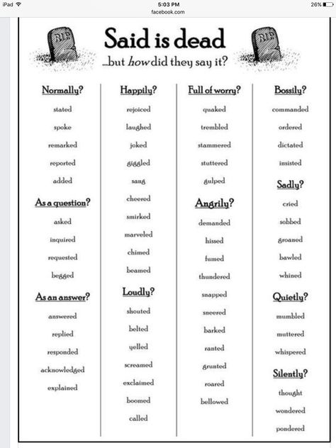 Said Is Dead, Filler Words, Writing A Book Outline, Character Sheet Writing, Writing Expressions, Writing Inspiration Tips, Writing Plot, Writing Prompts For Writers, Writing Dialogue Prompts