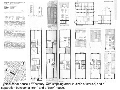 Typical canal-house 17th century, with stepping order in sizes of stories, and aseparation between a ‘front’ and a ‘back’ ... Canal House Amsterdam, Amsterdam Houses, Dutch House, Amsterdam Canals, Canal House, Tower House, Famous Architects, Building Plan, Urban Architecture