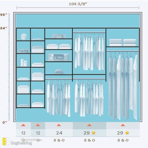 35 Standard Wardrobe Dimension Ideas - Engineering Discoveries Hdb Wardrobe, Wardrobe Interior Layout, His And Hers Closet, Wardrobe Dimensions, Bedroom Built Ins, Declutter Closet, Clothes Cabinet, Closet Planning, Organization Garage