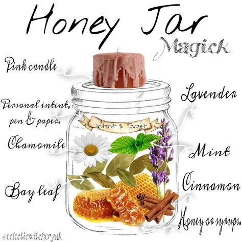 Sour Jar, Honey Jar Spell, Magickal Herbs, Jar Spells, Sweet Jars, Witch Spirituality, Money Jars, Witch Diy, Witch Spell Book