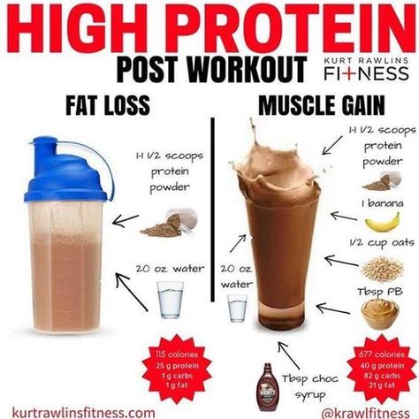 Best protein shake to lose fat and build muscle mass fast and easy Protein Post Workout, Postworkout Meal, Fat Loss Muscle Gain, Healthy Weight Gain Foods, Food To Gain Muscle, Best Protein Shakes, Post Workout Protein, Weight Gain Meals, Muscle Building Supplements