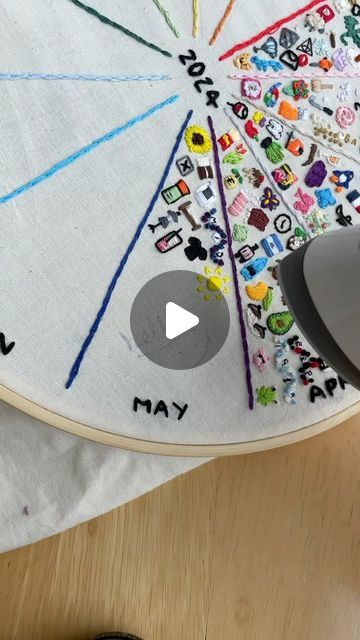 Kira Goode on Instagram: "How I do my embroidery drawings ✍️🪡 

#embroidery #embroideryjournal #crafts #heatpen" Kira Goode, Embroidery Drawings, May 17, Pen, Audio, Embroidery, Sewing, The Originals, Crochet