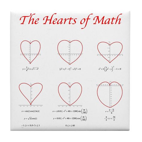 Math Quotes, I Love Math, Math Jokes, Math Formulas, Studying Math, Love Math, Math Humor, Math Methods, Math Art