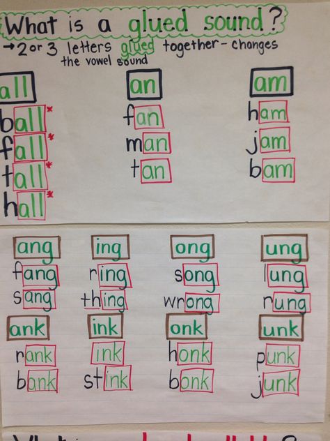 Glued sounds Glued Sounds Anchor Chart, Glued Sounds Activities, Fundations First Grade, Welded Sounds, Wilson Reading Program, Glued Sounds, Wilson Reading System, Wilson Reading, Grade 1 Reading