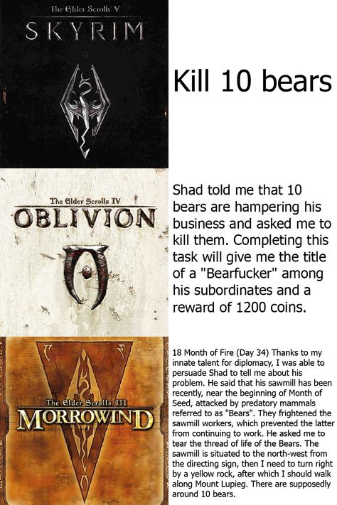 The evolution of TES in a nutshell. - http://ift.tt/2kTgSe1 Oblivion Elder Scrolls, Skyrim Tips And Tricks, Elder Scrolls Oblivion, Elder Scrolls Memes, Skyrim Game, Skyrim Funny, Elder Scrolls Lore, Scrolls Game, Elder Scrolls Games