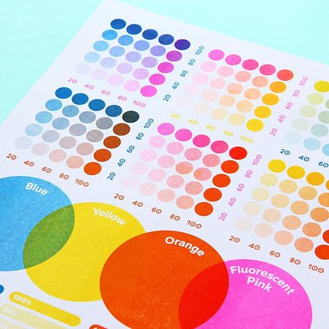 Riso Colour Palette, Riso Color Chart, Risograph Color Chart, Risograph Color Palette, Risograph Calendar, Risograph Design, Colour Pallettes, Illustration Reference, Atomic Habits