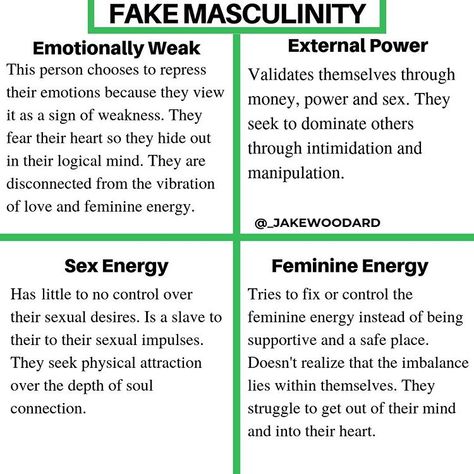 Fake Masculinity is a corrupt file that has been downloaded into our systems. We all have been exposed to it and might even be… Masculine Quotes, Sacred Masculine, Energy Consciousness, Divine Masculine, Divine Feminine Spirituality, Energy Healing Spirituality, Masculine Energy, Killing It, Mental And Emotional Health