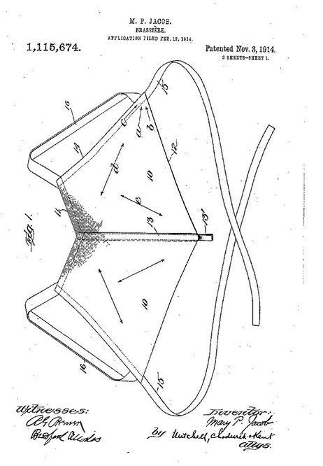 NPR "Bra History" Illustration from Caresse Crosby's patent application for a "backless brassiere." Born Mary Phelps Jacob, Crosby changed her name after she ... New York Socialites, History Magazine, Bullet Bra, Retro Lingerie, Evolution Of Fashion, Vintage Lingerie, Fashion History, Vintage Advertisements, Dressmaking