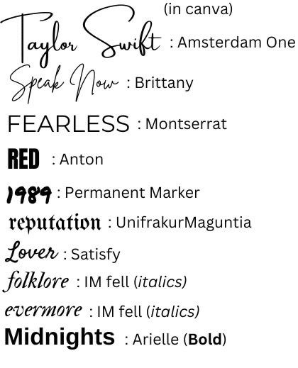 Taylor Swift Birthday Party Ideas, Idee Cricut, Taylor Swift Party, Taylor Swift Birthday, Swift Facts, Taylor Swift Tour Outfits, Taylor Swift Facts, Taylor Swift Posters, Taylor Swift Outfits