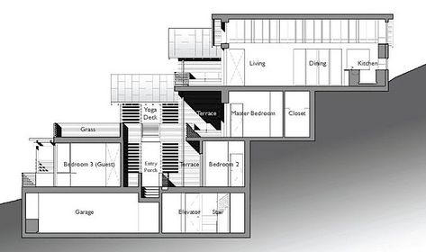 House Built Into Hillside, Houses On Slopes, Slope House Design, House On Slope, Sloping Lot House Plan, Slope House, Unique House Plans, Hillside House, Split Level House