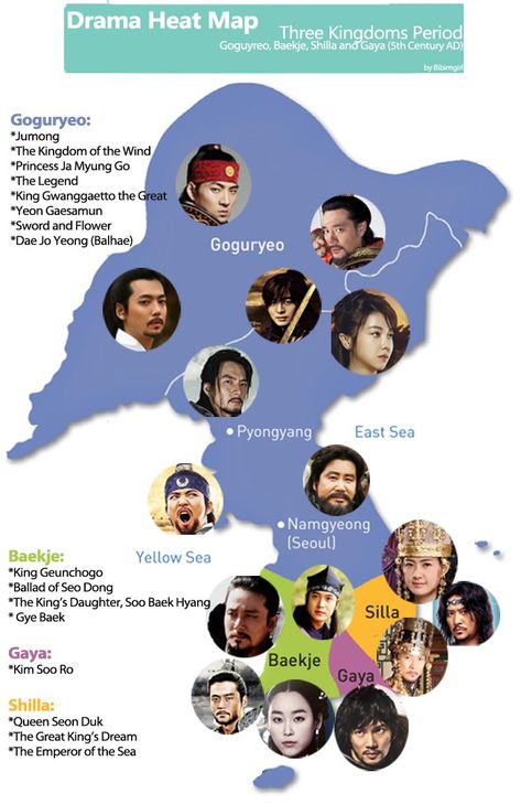 3Kingdoms-5thcenturypDRAMA HEAT MAP Kdrama Historical, Family Relationship Chart, Historical Kdramas, Korean Mythology, Three Kingdom, Be Kind To Yourself Quotes, Ancient Korea, Relationship Chart, History Queen