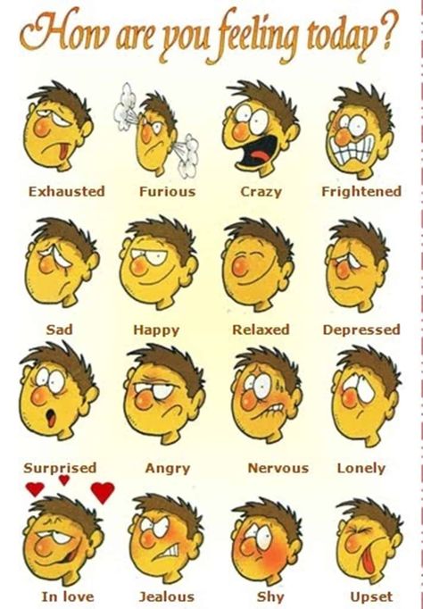 How to Describe Someone's Feelings and Emotions in English 15 English Posters, English Vocab, English Fun, English Classroom, English Language Teaching, English Resources, English Activities, English Tips, Learn English Vocabulary