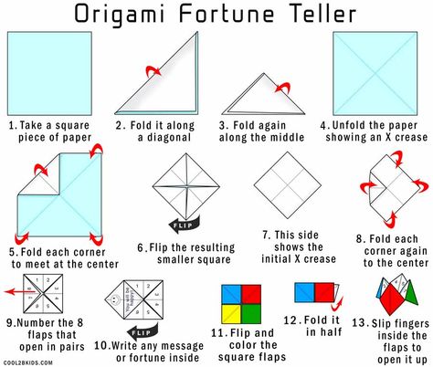 How to Make a Fortune Teller For Kids | Cool2bKids Paper Fourtion Teller, Paper Finger Game, How To Make A Fourtion Teller Paper, How To Make A Fortune Teller Paper, How To Fold A Fortune Teller, How To Make A Paper Fortune Teller, How To Make Fortune Teller Paper, Finger Origami, How To Make A Fortune Teller