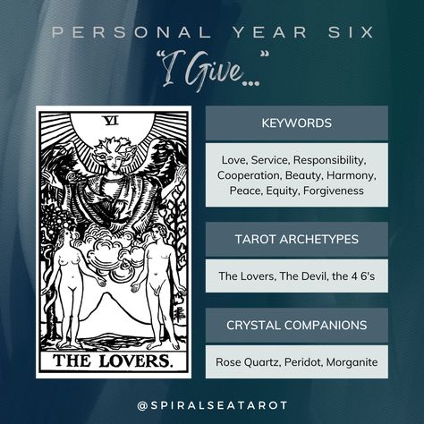 Personal Year 6 - Numerology — Spiral Sea Tarot Personal Year Numerology, Year 6, Suit Card, Archangel Raphael, Close Relationship, Bhagavad Gita, Greater Good, Self Conscious, Travel Alone