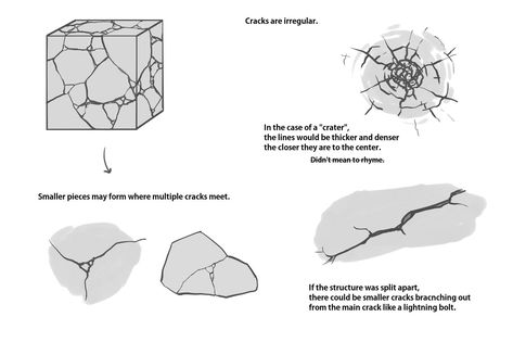 How To Draw Cracks In Wall, Wall Cracks Drawing, How To Draw Cracks, Drawing Cracks, Myself Drawing, Manga Backgrounds, Tutorial On Drawing, Snake Tail, Drawing Rocks