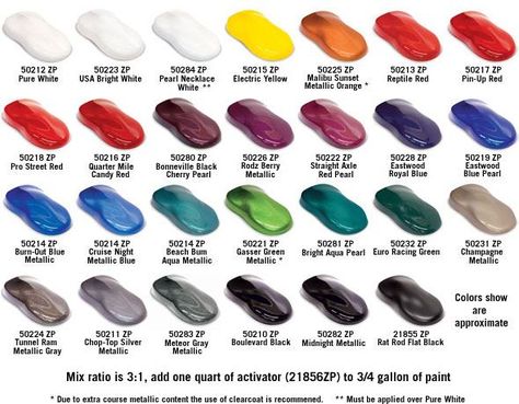 Metallic Paint Colors, Paint Color Swatches, Car Paint Colors, Paint Color Codes, Paint Charts, Paint Color Chart, Candy Paint, Pearl Paint, Automotive Paint