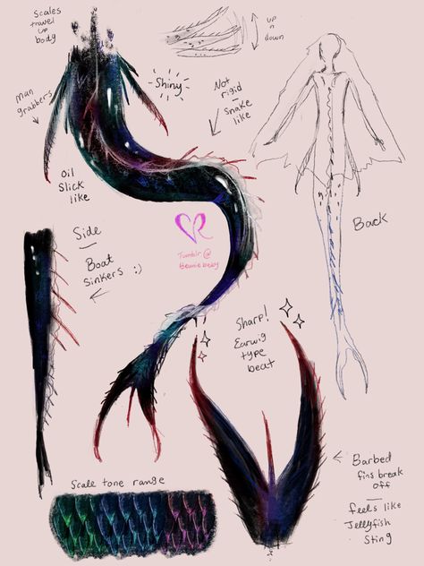 Mermaid Gills Drawing, Eel Mermaid Oc, Siren Oc Drawing, Black Siren Tail, Electric Eel Mermaid, Shark Tail Reference, Siren Tail Design, Eel Reference, Male Siren Oc