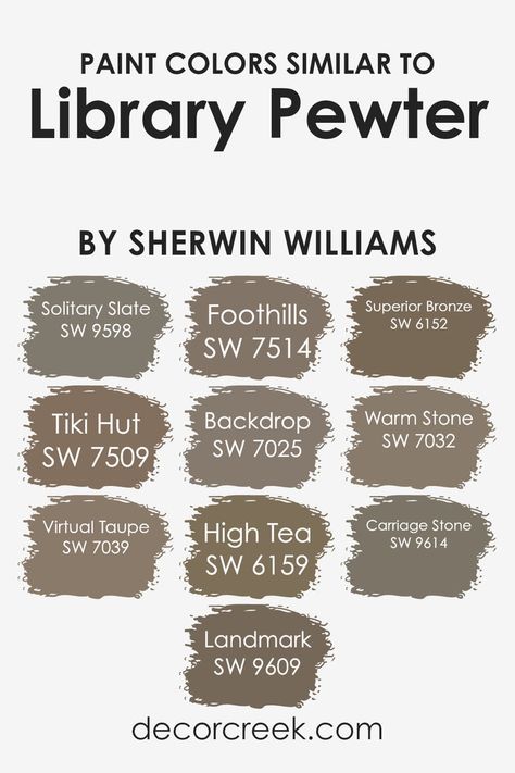 Similar colors ensure a harmonious look in design. For Library Pewter by Sherwin Williams, shades like Solitary Slate, Tiki Hut, and Virtual Taupe offer depth and warmth. Landmark and Foothills evoke earthy tones, while Backdrop and High Tea provide contrast. Superior Bronze adds warmth, while Warm Stone and Carriage Stone offer versatility and elegance. Library Paint Colors, Outside Paint Colors, Basement Color, Basement Colors, Outside Paint, Home Styles Exterior, Bedroom Cabin, Tiki Hut, White Farmhouse