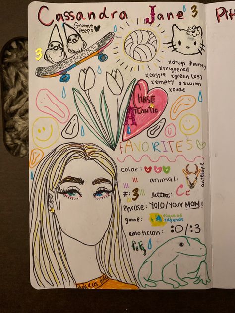 About Me Poster Aesthetic, Sketchbook About Me Page, About Me Drawing Ideas, All About Me Sketchbook Page, About Me Sketchbook, About Me Sketchbook Page, All About Me Drawing, All About Me Collage, About Me Drawing