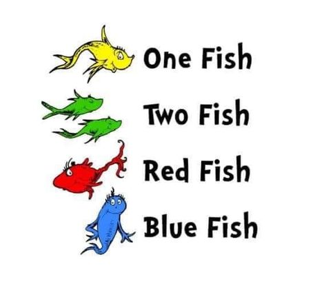 Blue Fish Tattoo, Dr Seuss Clipart, 1 Fish 2 Fish, Fish Banner, Vinyl Inspiration, Fish Snacks, Dr Seuss Week, Fish Template, Dr Seuss Day