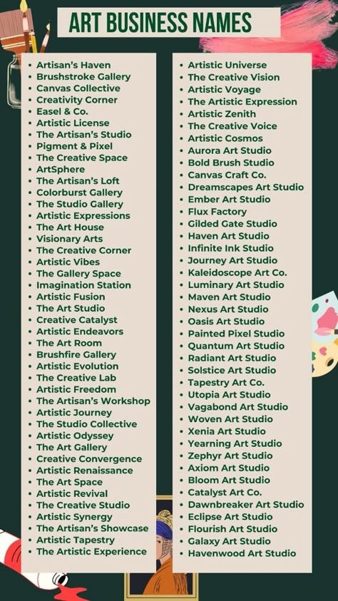 Looking for the perfect name for your art business? Explore our list of creative and memorable art business name ideas! Whether you're starting a gallery, studio, or online shop, find the unique name that sets you apart. Let your creativity soar! #ArtBusiness #CreativeNames #Entrepreneurship" Art Gallery Names Ideas, Art And Craft Names For Instagram, Art Page Names, Aesthetic Business Name Ideas, Artist Names Ideas For Instagram, Unique Name For Art Page, Art Page Names For Instagram, Art Studio Names Ideas, Art Account Names Ideas Instagram