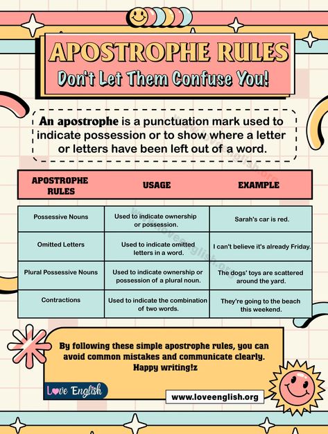 Apostrophe Rules: A Quick Guide To Proper Use In English Grammar - Love English Apostrophe Rules, Plural Possessive Nouns, English Units, Phonics Resources, Possessive Nouns, Singular Nouns, English Grammar Rules, Teacher Vibes, Common Nouns