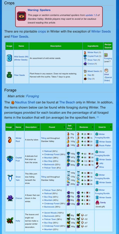 Stardew Valley Seed Guide, Stardew Valley Foraging Guide, Stardew Valley Crop Guide, Stardew Valley Foraging, Stardew Valley Crop Prices, Stardew Valley Perfection Checklist, Stardew Valley Infograph, Stardew Valley Winter, Stardew Valley Seasonal Crops