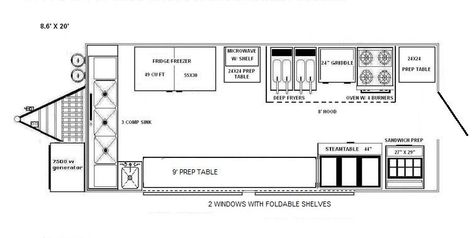 Concession Trailer Business Plan Template Fresh Food Truck Layout Google Search Idb Food Truck Design Interior, Trailer Business, Food Truck Interior, Food Truck Business Plan, Foodtrucks Ideas, Pizza Food Truck, Food Trailers, Container Restaurant, Container Cafe