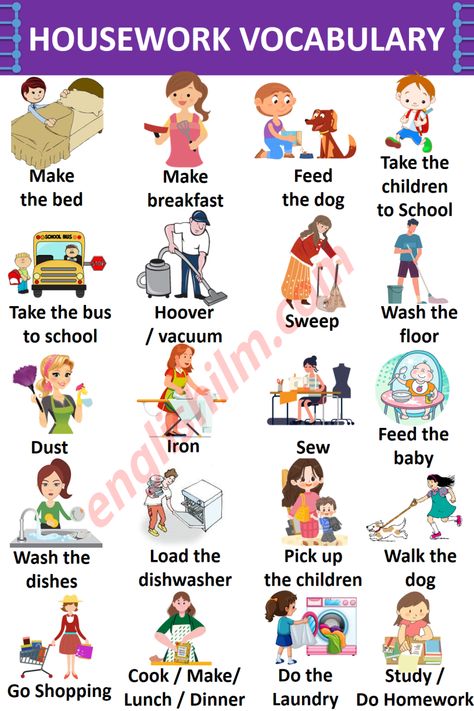 Words List, English Learning Books, Urdu Language, Learning English For Kids, English Phonics, English Learning Spoken, Kids English, English Vocab, English Verbs