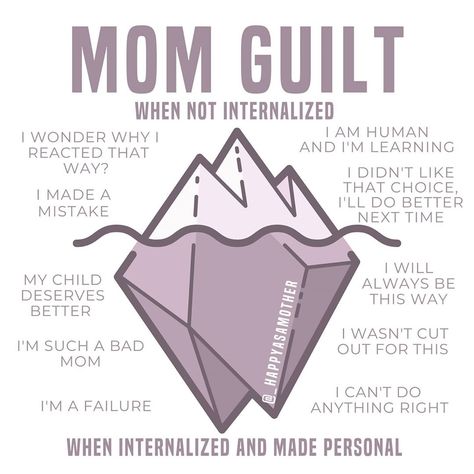 Mom Guilt Quotes, Holistic Psychology, I'm A Failure, Grit And Grace, Chronic Migraines, Mom Guilt, Our Values, Bettering Myself, Treasure Box