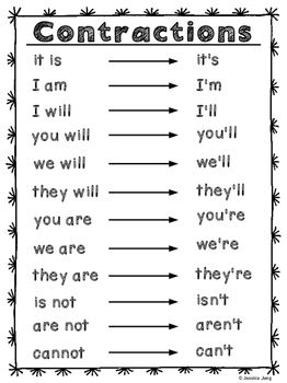 Contractions Poster {FREEBIE} Contractions Worksheets 2nd Grade, Contractions Anchor Chart, 4th Grade Sight Words, Learning To Spell, 2nd Grade Grammar, Brain Gym For Kids, Gym For Kids, Grammar Posters, Homeschool Worksheets