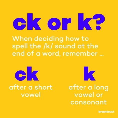 Ck Ending Words, Ck Rule, Spelling Rules Posters, Basic English Grammar Book, Teaching Child To Read, Structured Literacy, Multisyllabic Words, Learning Phonics, Phonics Books