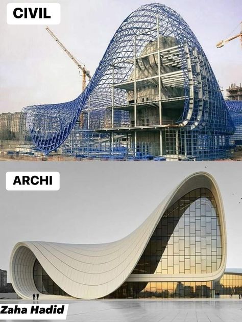 Zaha Hadid Architecture, Architecture Design Process, Roofing Ideas, Concept Models Architecture, Parametric Architecture, Architecture Design Sketch, Civil Engineer, Architecture Design Drawing, Architecture Model House