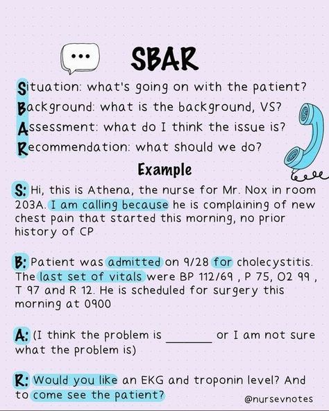 SBAR #mnemonic #nursingschool #nursingresources - Image Credits: Nursevnotes Sbar Nursing Examples, Sbar Nursing, Nursing Ideas, Nursing Study Tips, Nursing Skills, Nurse Study, Study Medicine, Nursing 101, Student Notes