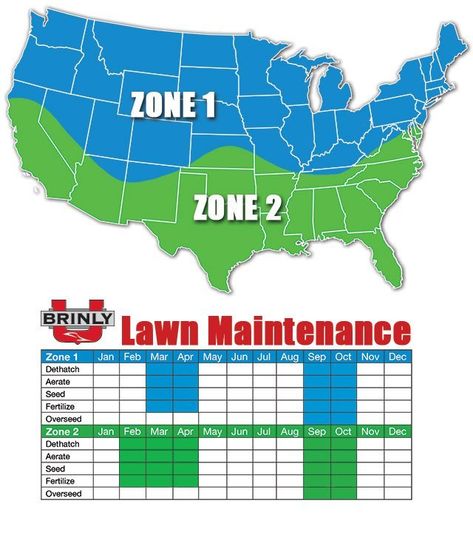 Lawn Maintenance Schedule, Lawn Care Schedule, Ideas For Yard, Lawn Care Business, Lawn Ideas, Growing Grass, Yard Maintenance, Aerate Lawn, Diy Lawn