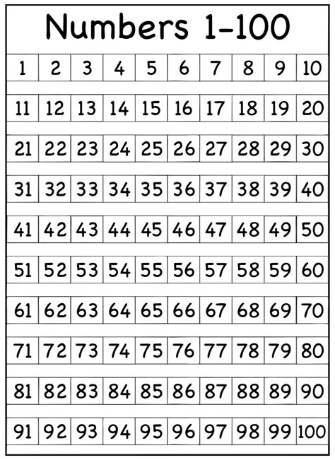 1 100 Number Tracing Chart Number From 1 To 100, 1 A 100, Number Chart 1-100, Numbers 1 100 Printable, Counting Numbers 1-100, Number 1-100 Printable, Trace Numbers Free Printable 1-100, 1 100 Number Chart Worksheet, 0-100 Chart Printable