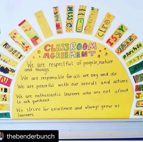 @sparkles.pencils.and.plans on Instagram: “Adorable way to display classroom agreements! . . . #Repost @thebenderbunch with @get_repost ・・・ I 💛💙💚 this SO much!!! Thinking of doing…” Sun Classroom Agreement, Student Sign In, Class Promise Display, Classroom Entrance, Year 5 Classroom Displays, Art Board Display Classroom, Year 5 Classroom Ideas, Cricut Classroom Ideas, Year 2 Classroom Ideas