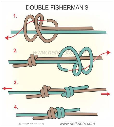 Fishermans Knot, Knots Guide, Knots Diy, Knots Tutorial, Bracelets Handmade Diy, Rope Knots, Bracelet Craft Diy, Fishing Knots, Jewelry Knots