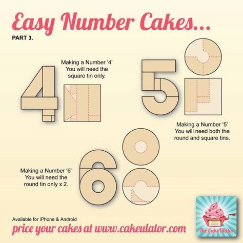 How to create easy number cakes, no special tins required | Prepared with Love Number 5 Cake, Company Birthday, Number Birthday Cakes, Shaped Cakes, 7 Cake, 6th Birthday Cakes, Cake Templates, 6 Cake, Number Cake