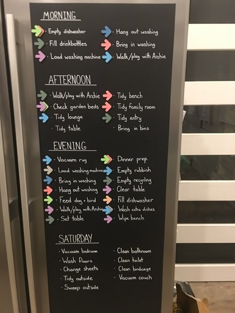 Chore Chalkboard Ideas, Chore Chart Bulletin Board, Chore Chart Point System, Household Whiteboard Ideas, Chalk Chore Board, Command Center Chore Chart, Chores Calendar For Family, Chore Wall Ideas, Family Command Center Wall Chore Charts