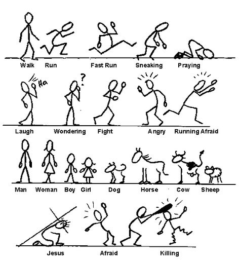 How to draw stick figures in action. - This shall be the extent of my drawing abilities... Action Stick Figures, How To Draw Stick Figures, Stickman Drawing, Visual Thinking, Doodle People, Stick Drawings, Visual Note Taking, Stick Figure Drawing, Doodle Sketch